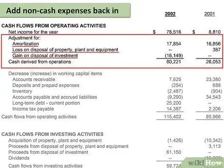 Image titled Write a Financial Statement Step 11