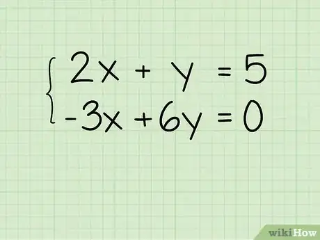 Image titled Solve Systems of Algebraic Equations Containing Two Variables Step 13