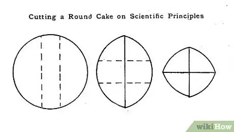 Image titled Cut a Round Cake Step 16