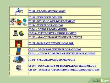 Image titled Develop Software Step 1