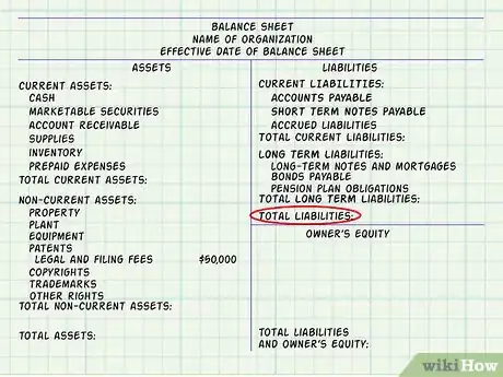 Image titled Make a Balance Sheet for Accounting Step 10