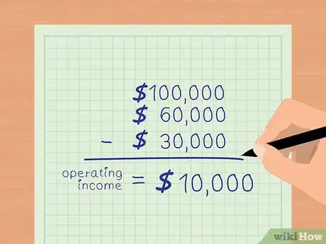 Image titled Calculate Operating Leverage Step 2