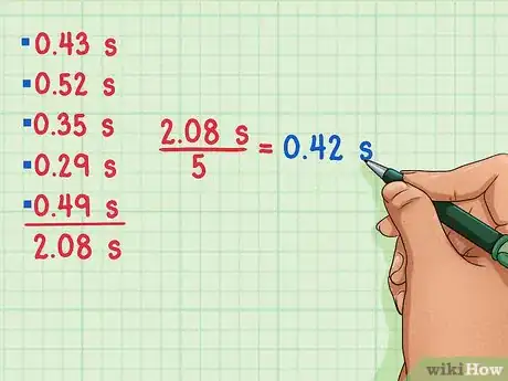 Image titled Calculate Uncertainty Step 7