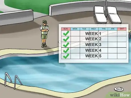 Image titled Raise Cyanuric Acid Levels in a Pool Step 1