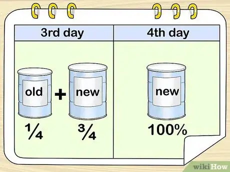 Image titled Switch Baby Formula Step 7