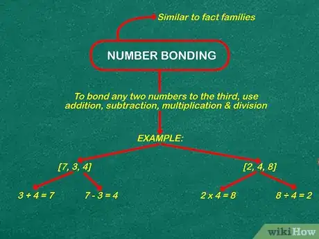 Image titled Teach Singapore Math Step 8