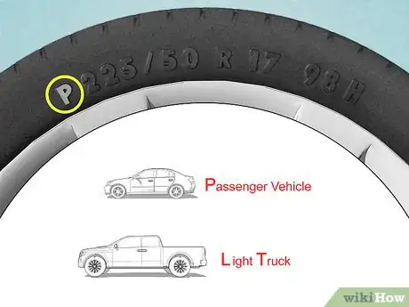 Image titled Determine Tire Size Step 2