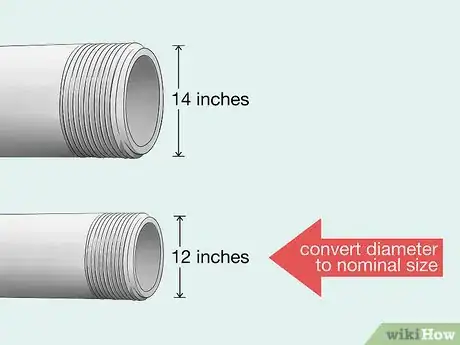 Image titled Measure Pipe Size Step 4