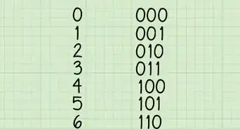 Convert Binary to Octal Number