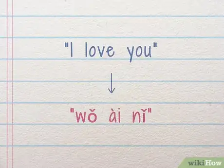 Image titled Say I Love You in Chinese Step 1