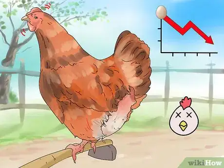 Image titled Worm Chickens Step 1