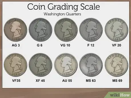 Image titled Get a Coin Graded Step 4