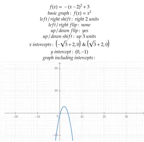 Image titled Step 14 x intercept y intercept graph.png