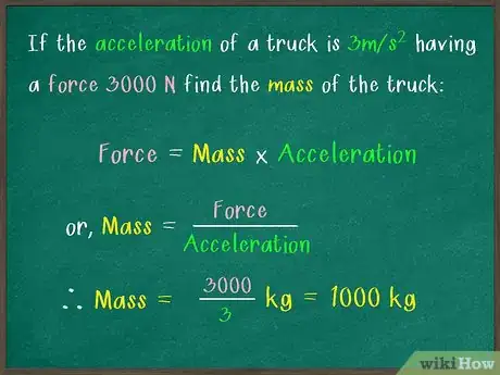 Image titled Measure Force Step 5