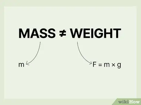 Image titled Calculate Weight from Mass Step 8