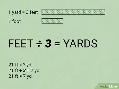 Image titled Convert Feet to Yards Step 1