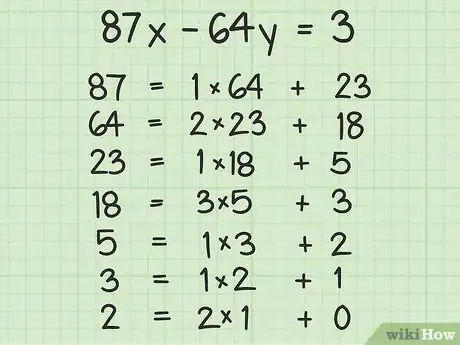 Image titled Solve a Linear Diophantine Equation Step 5