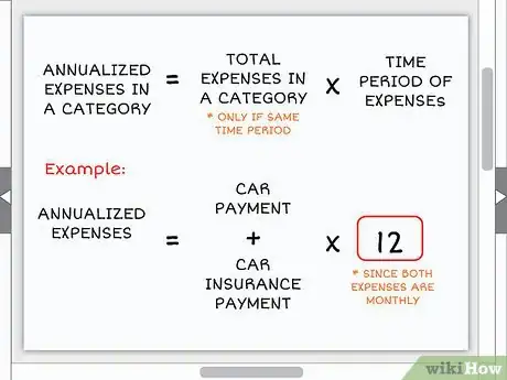 Image titled Annualize Step 13