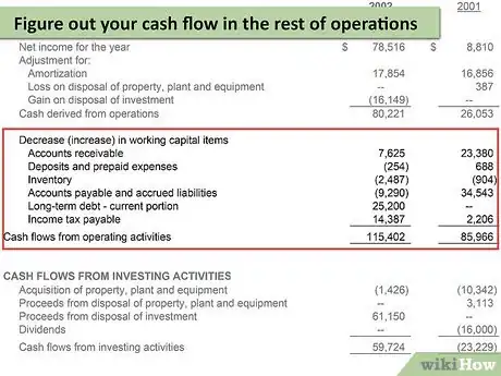 Image titled Write a Financial Statement Step 12