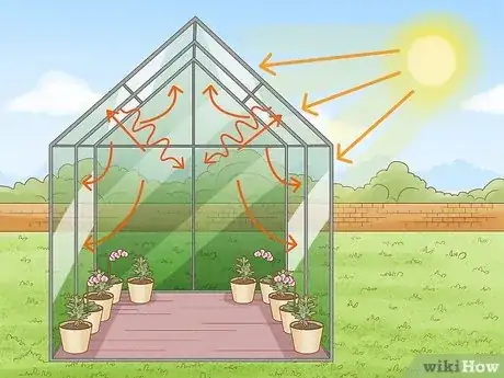 Image titled How Does a Greenhouse Work Step 4