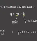 Find the Equation of a Line