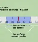 Measure Parallelism