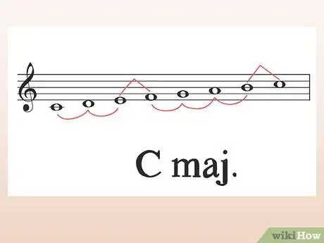 Image titled Compose Music on Piano Step 17