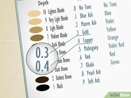 Image titled Read a Hair Color Chart Step 10