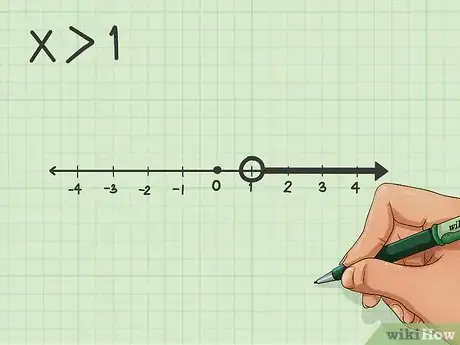 Image titled Graph an Equation Step 8