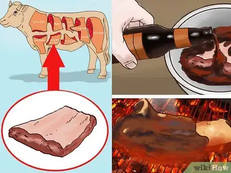 Image titled Understand Cuts of Beef Step 9