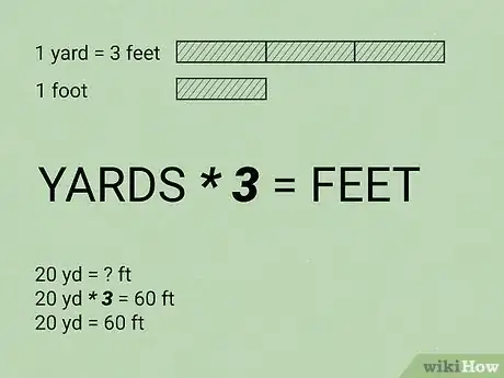 Image titled Convert Feet to Yards Step 2