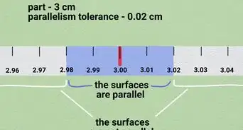 Measure Parallelism