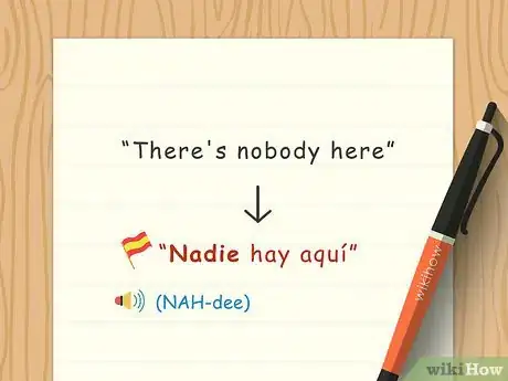 Image titled Say No in Spanish Step 6