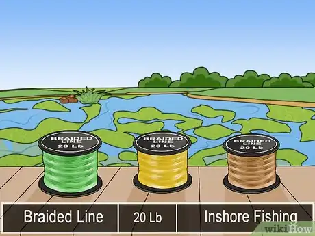 Image titled Choose Fishing Line Step 9