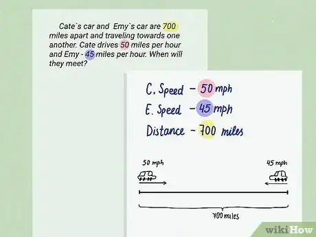 Image titled Solve Math Problems Step 6