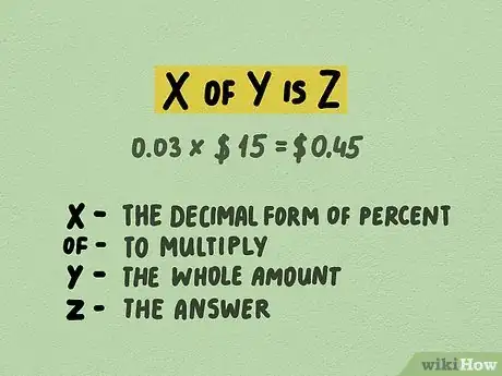 Image titled Calculate Percentages Step 9