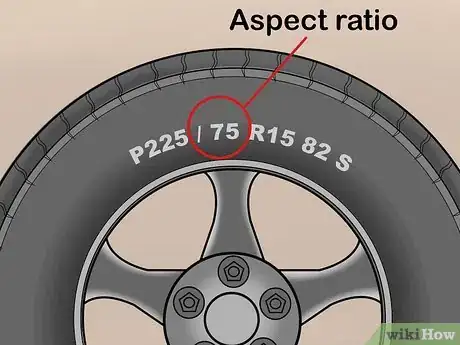 Image titled Measure Tires Step 7