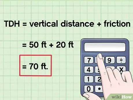 Image titled Calculate Water Pump Horsepower Step 4