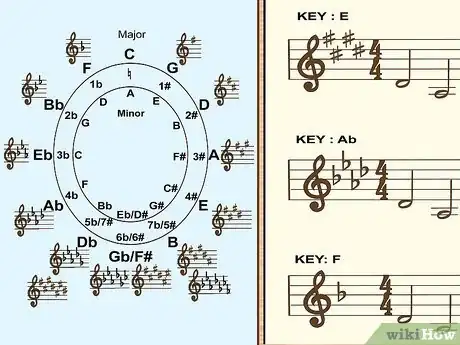 Image titled Solo over Chord Progressions Step 1