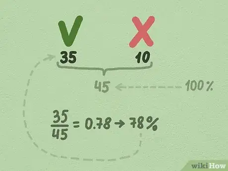 Image titled Calculate Percentages Step 5