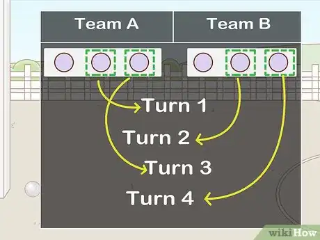 Image titled Play Petanque Step 8