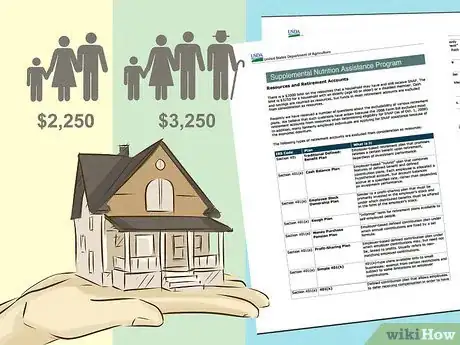 Image titled Calculate Amount of Food Stamps Step 1