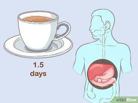 Image titled Get Caffeine Out of Your System Step 8