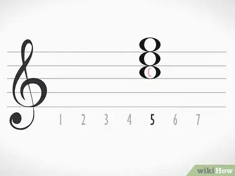 Image titled Write Slash Chords in Roman Numerals Step 5