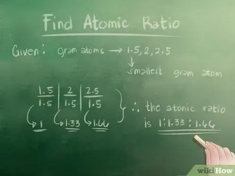 Image titled Find the Empirical Formula Step 4