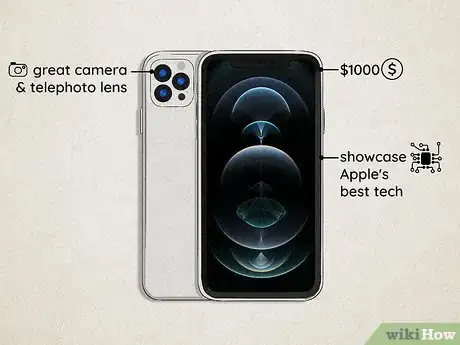 Image titled Which iPhone Is Best for Beginners Step 6