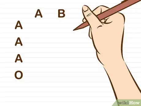 Image titled Determine Your Baby's Blood Type Using a Punnett Square Step 6