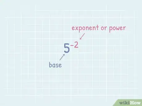 Image titled Calculate Negative Exponents Step 1