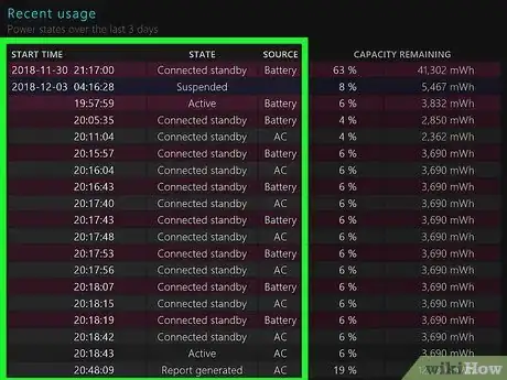 Image titled Check Your Laptop’s Battery Health in Windows 10 Step 9