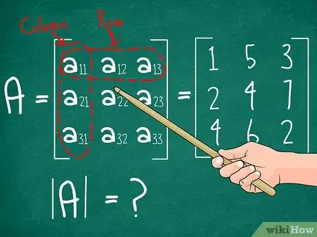 Image titled Find the Determinant of a 3X3 Matrix Step 1